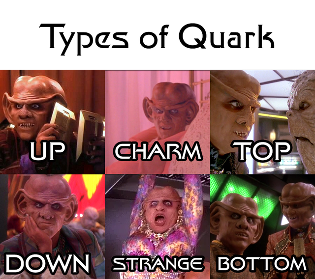 types of quark